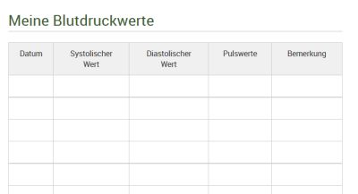 Blutdrucktabelle Zum Ausdrucken Pdf ~ Diktate Deutsch Diktat ...