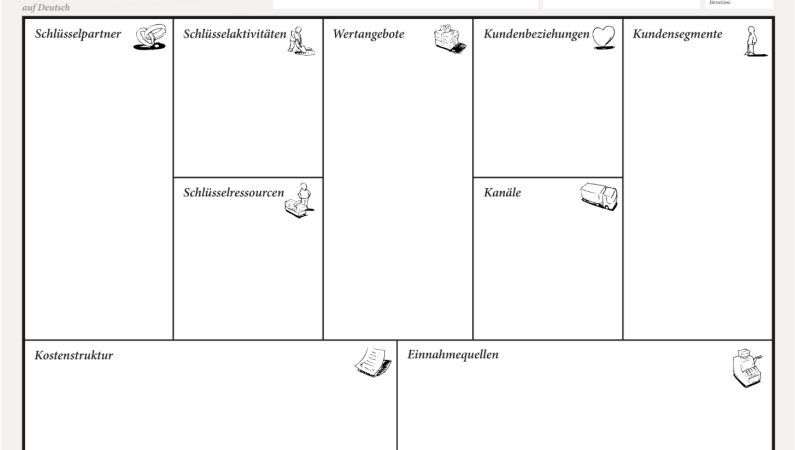 Business Model Canvas