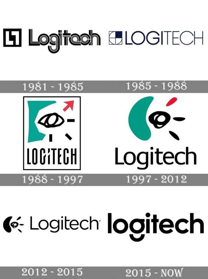 Logitech Logo and symbol, meaning, history, PNG, brand