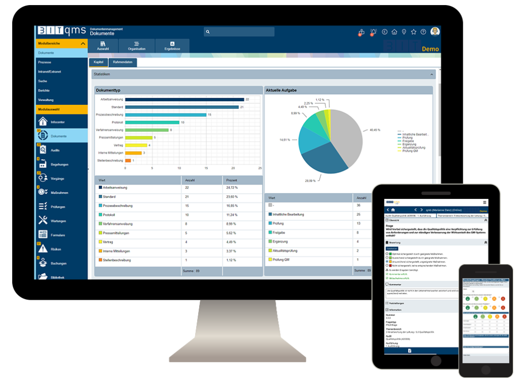 Digitales Qualitätsmanagement mit der Software BITqms