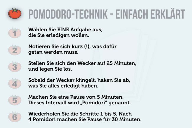 Pomodoro Technik: Produktiver arbeiten in Intervallen