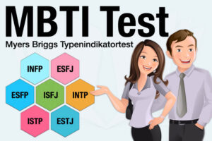 Mbti Test Myers Briggs Typenindikator Psychologie Persoenlichkeit