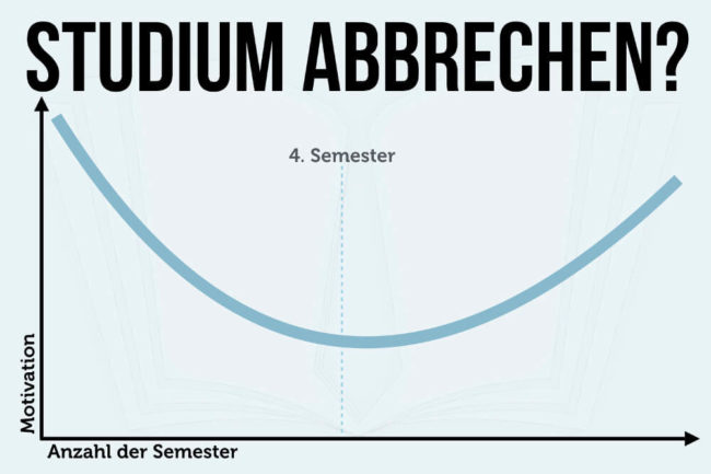 Studium abbrechen? Tipps, Chancen & Alternativen