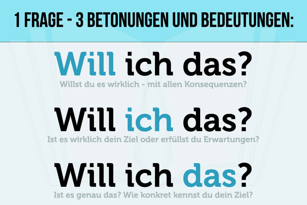 Will Ich Das Frage Betonungen Bedeutung Lebensziel