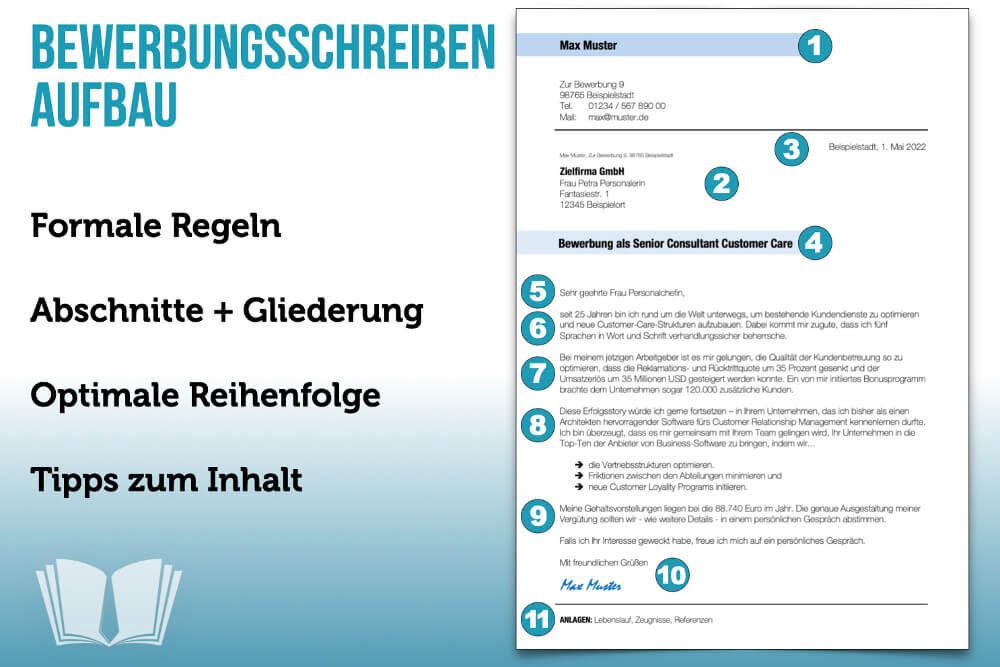 Was gehört in ein Anschreiben? - Einfaches Schreiben, einfaches Lesen