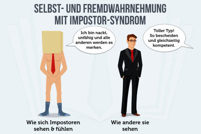 Impostor-Syndrom: Symptome, Test + Wie überwinden?