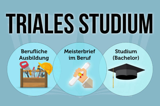 Triales Studium: Ausbildung hoch drei!