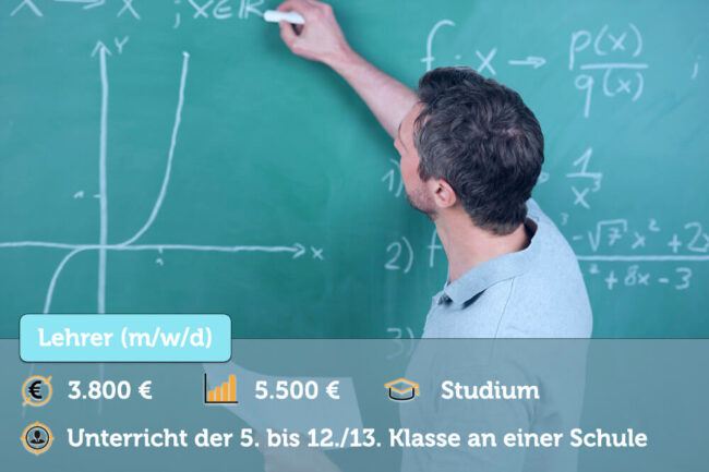 Lehrer: Aufgaben, Studium, Gehalt + Bewerbung