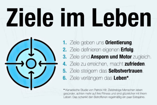 Zielstrebigkeit: 12 Tipps wie Sie IHRE Ziele erreichen!