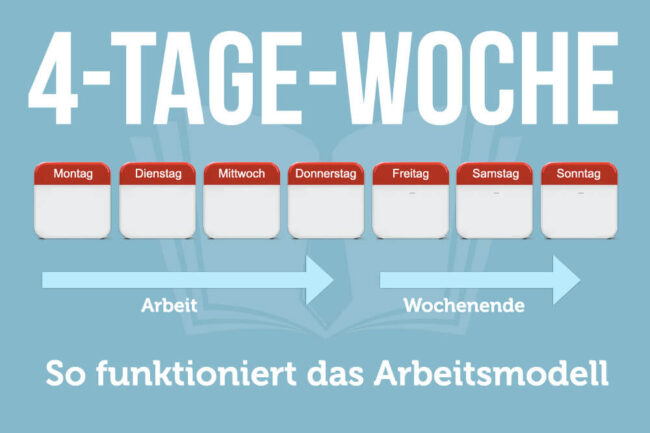 4-Tage-Woche: Vor- und Nachteile & Gehalt