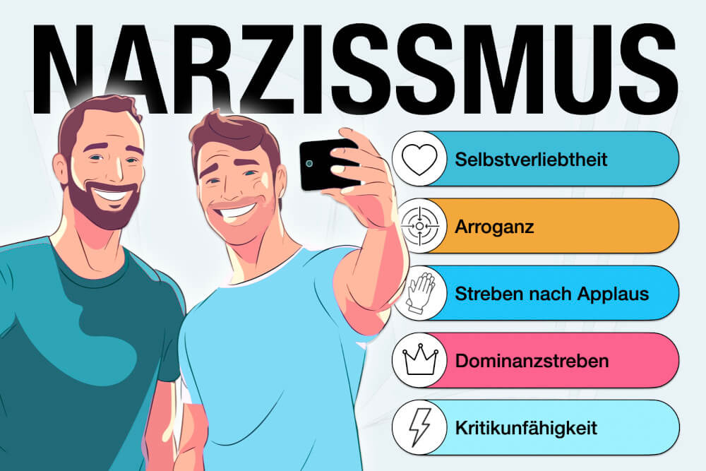 Narzissmus Definition Bedeutung Beispiel Symptome Psychologie Tipps Narzisst