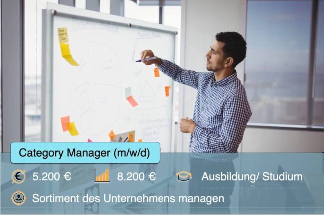 Category Manager Beruf:  Gehalt, Aufgaben + Jobs