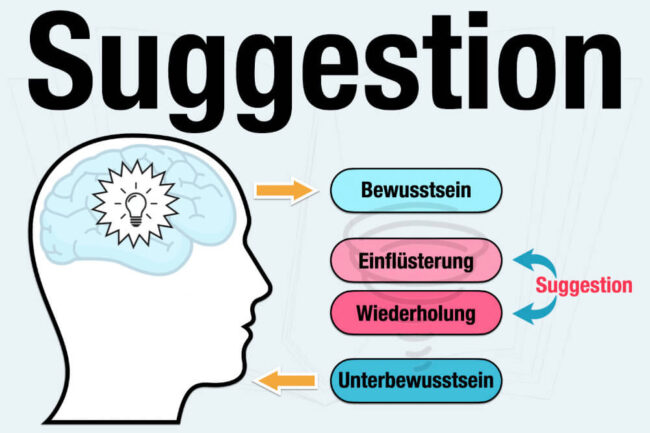 Suggestion: Definition, Beispiele + Wie erkennen?