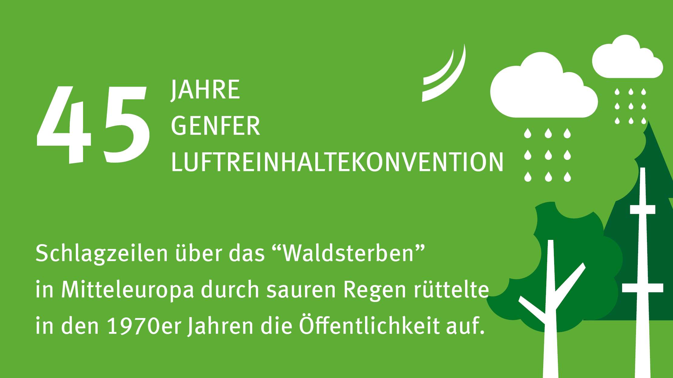 Schlagzeilen über das “Waldsterben” in Mitteleuropa durch sauren Regen rüttelte in 1970er Jahren die Öffentlichkeit auf.