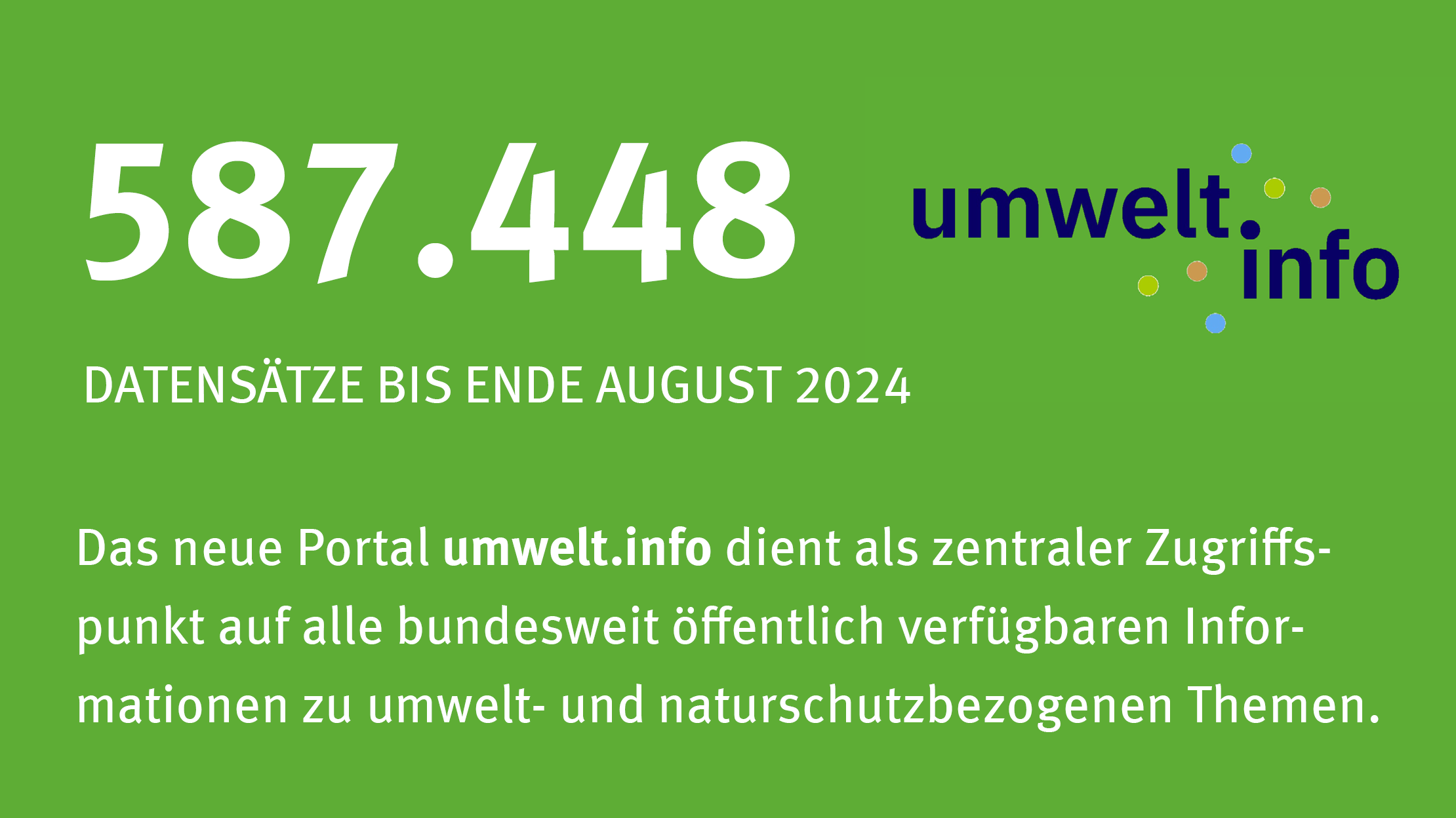 Infografik: Fast 600 Tausen Datensätz esind schon im neuen Umwelt.info-Portal zu finden.