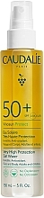 Sonnenschutzwasser SPF50+ Caudalie Very High Protection Sun Water SPF50+