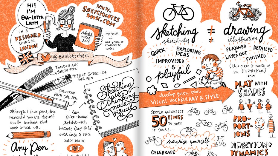 Sketchnotes: Wie du Gedanken und Vorträge grafisch festhältst [#rp15]