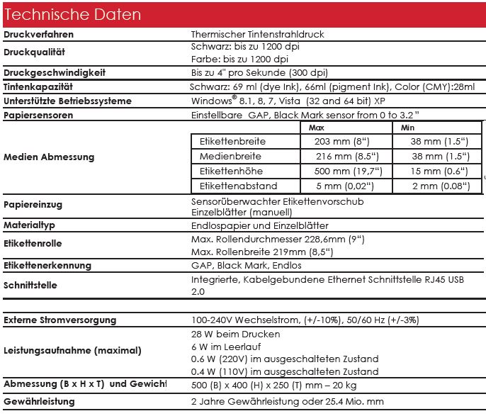 Details zum C690LJ