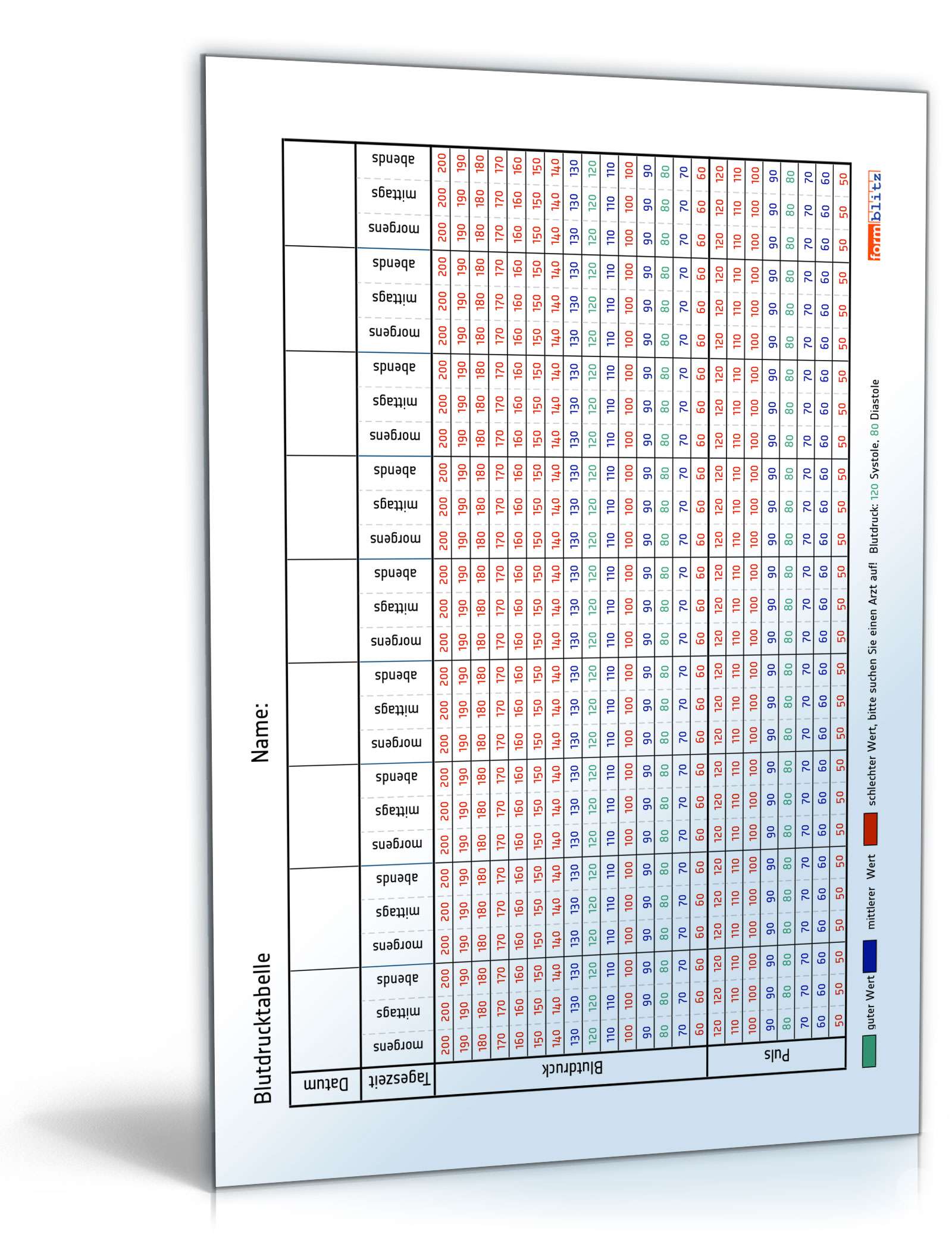 Blutdrucktabelle Ausdrucken Kostenlos : Blutdruck Tabelle Zum ...