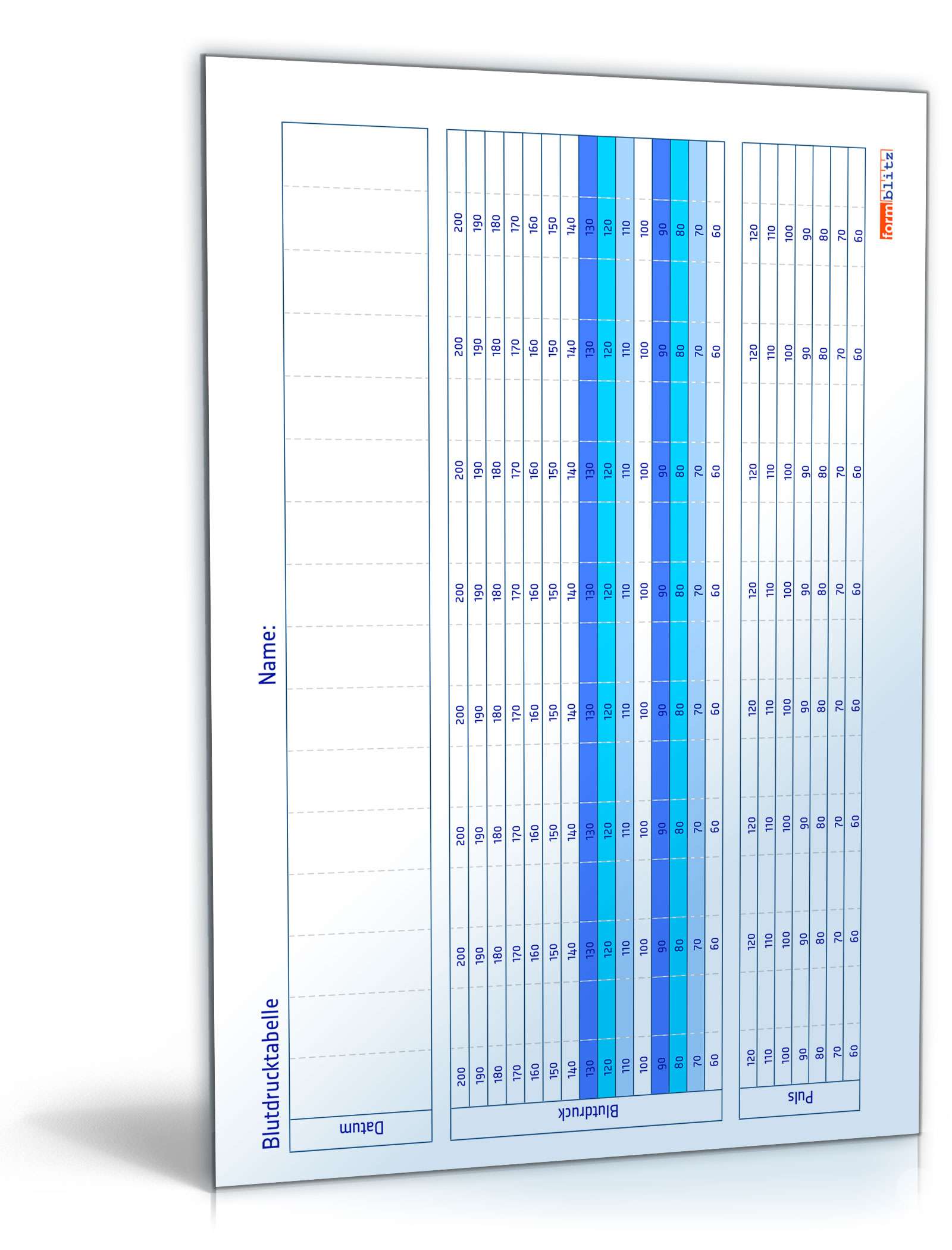 Vorlage Blutdrucktabelle Zum Ausdrucken Tabelle zur dokumentation des ...