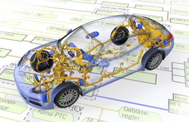 Ein Auto lahmlegen für 15 Euro