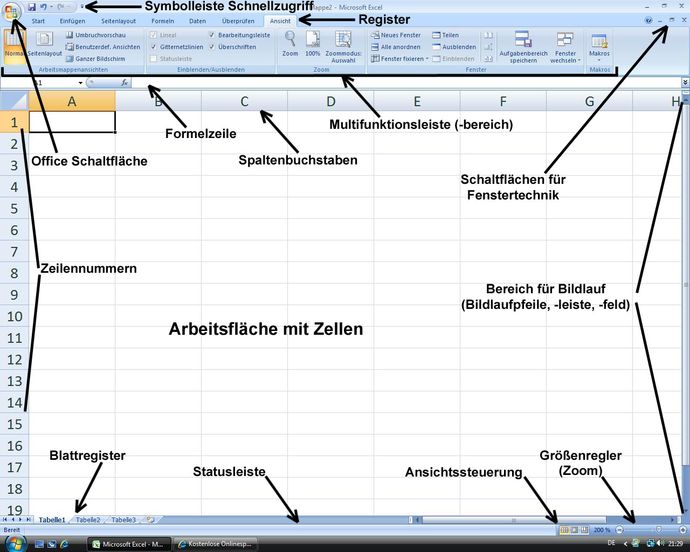 Arbeitsoberfläche in Excel