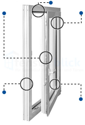 Aluminium Balkontüren Beschlag Vorteile