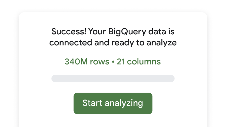 Verknüpfte BigQuery-Daten in Sheets