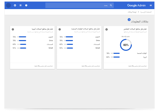 بطاقات معلومات مناطق Google Workspace