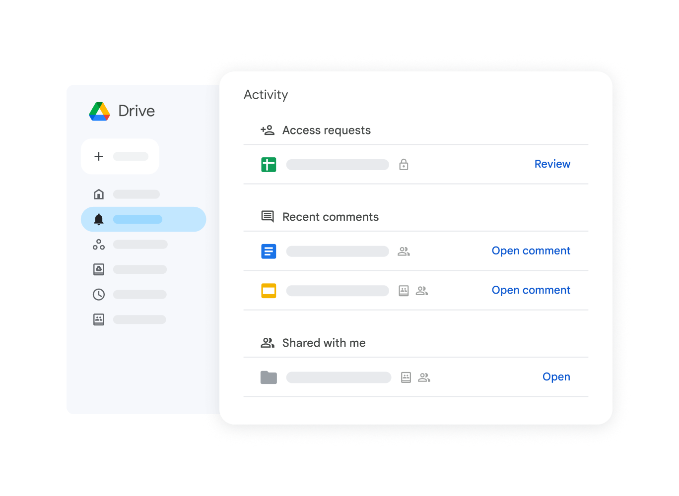 صورة توضّح قائمة بالأنشطة الحديثة في Drive، بما فيها طلبات الحصول على أذونات والتعليقات
