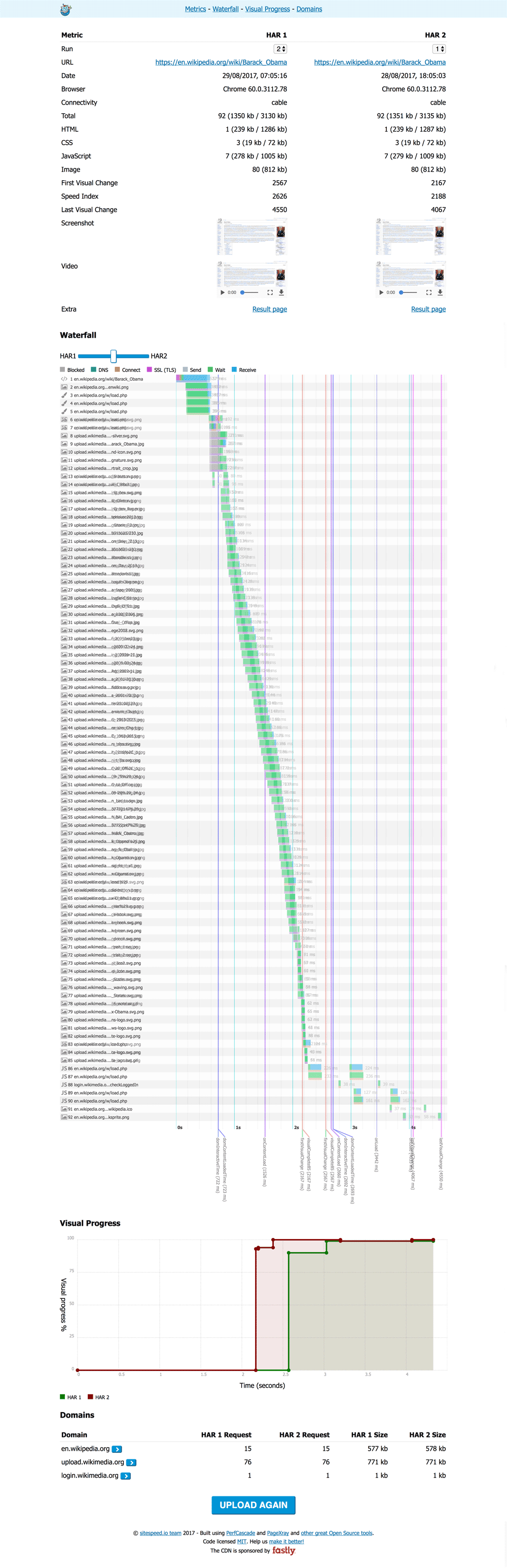 Compare two different HAR files