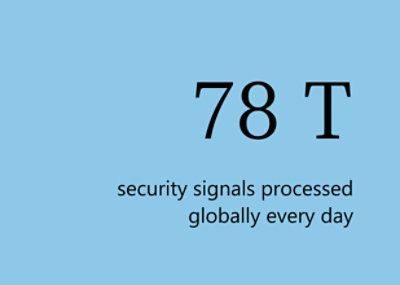 78 trillion security signals processed globally every day