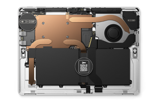 The inside of a Surface device