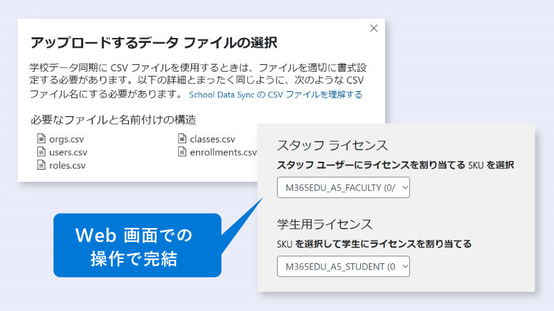 アップロードするデータファイルの選択  学校データ同期にCSV ファイルを使用するときは、ファイルを適切に書式設 定する必要があります。以下の詳細とまったく同じように、次のようなCSV ファイル名にする必要があります。School Data SyncのCSV ファイルを理解する  必要なファイルと名前付けの構造  orgs.csv users.csv roles.csv classes.csv enrollments.csv  スタッフライセンス スタッフユーザーにライセンスを割り当てる SKU を選択  M365EDU_A5_FACULTY  Web 画面での 操作で完結  学生用ライセンス SKU を選択して学生にライセンスを割り当てる  M365EDU_A5_STUDENT