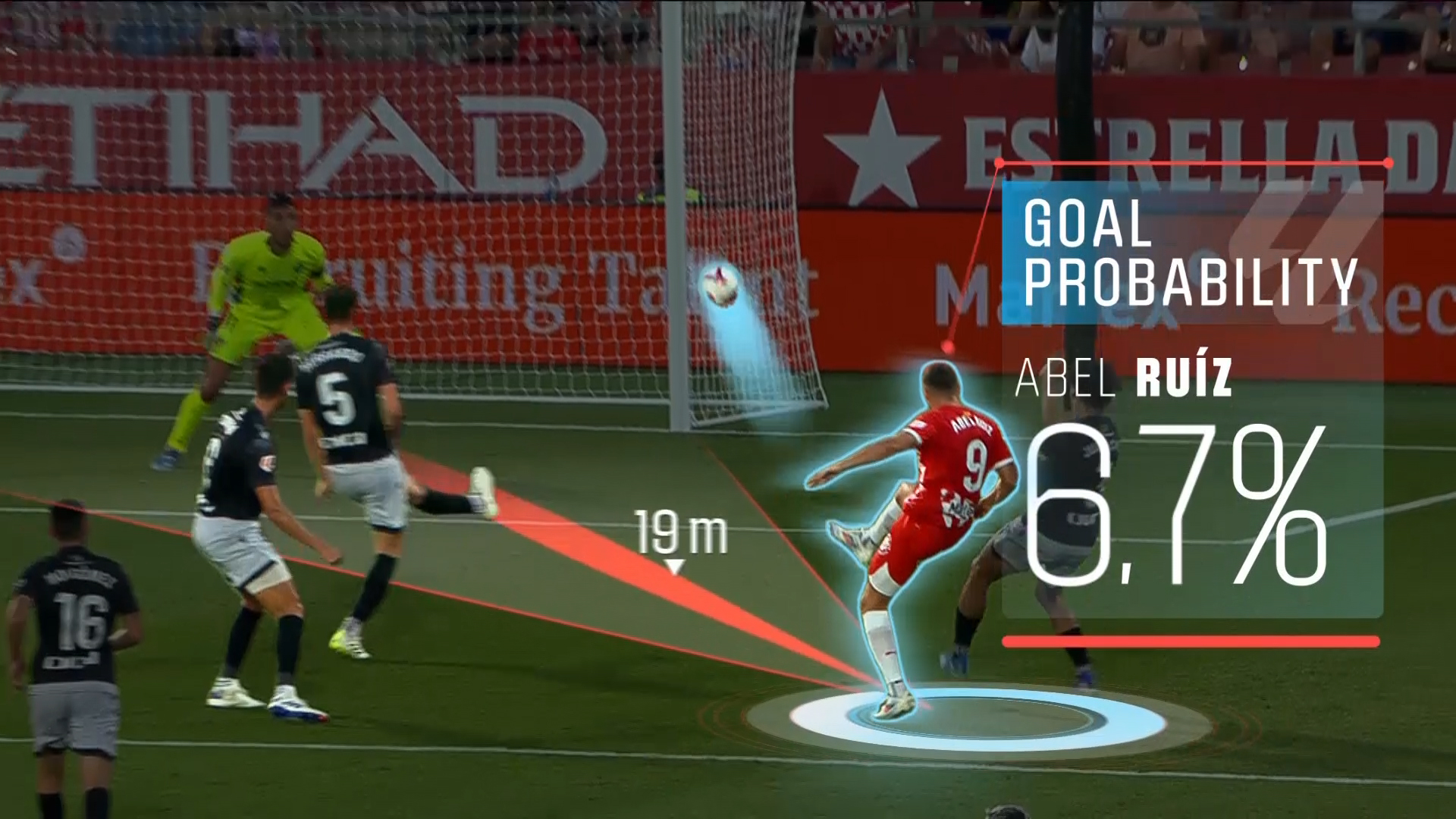 Soccer player taking a shot at the goal with a 6.7% chance of scoring. Distance to goal is 19 meters. Several players and a goalkeeper are visible.