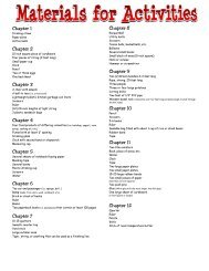 Adv Chem Materials List