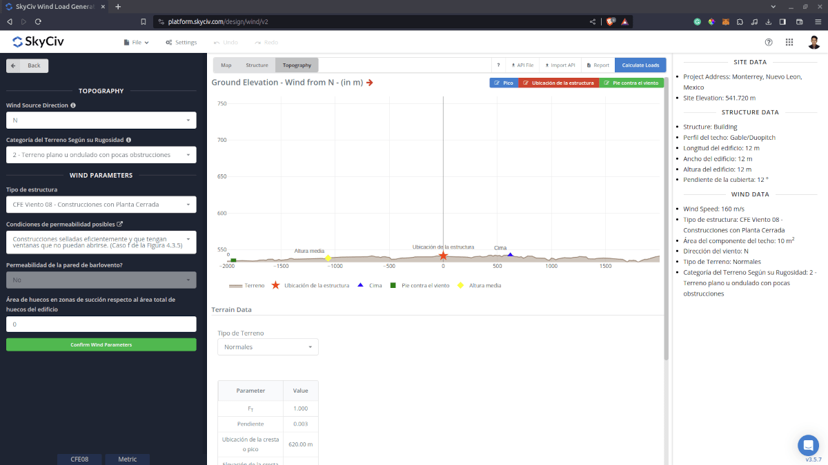 Windlastparameter