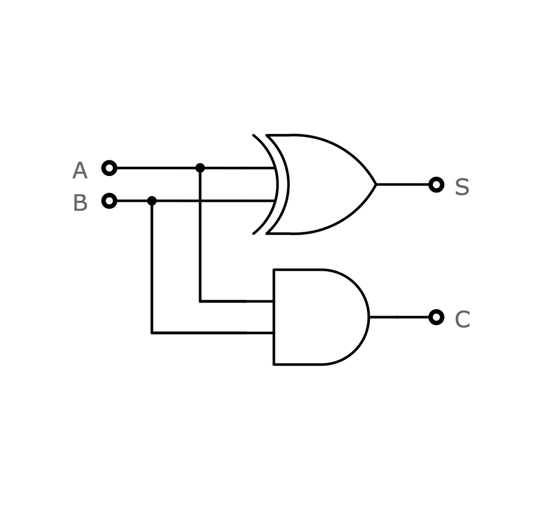 Electrical Schematic Symbol Logic Gates Cad Block And - vrogue.co