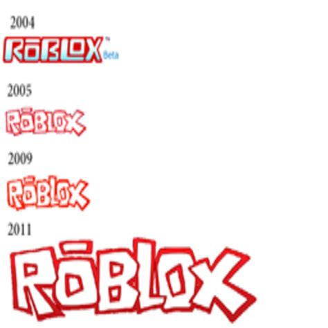 All roblox Logos