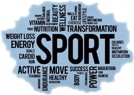 Motivationand Sport Word Cloud PNG image