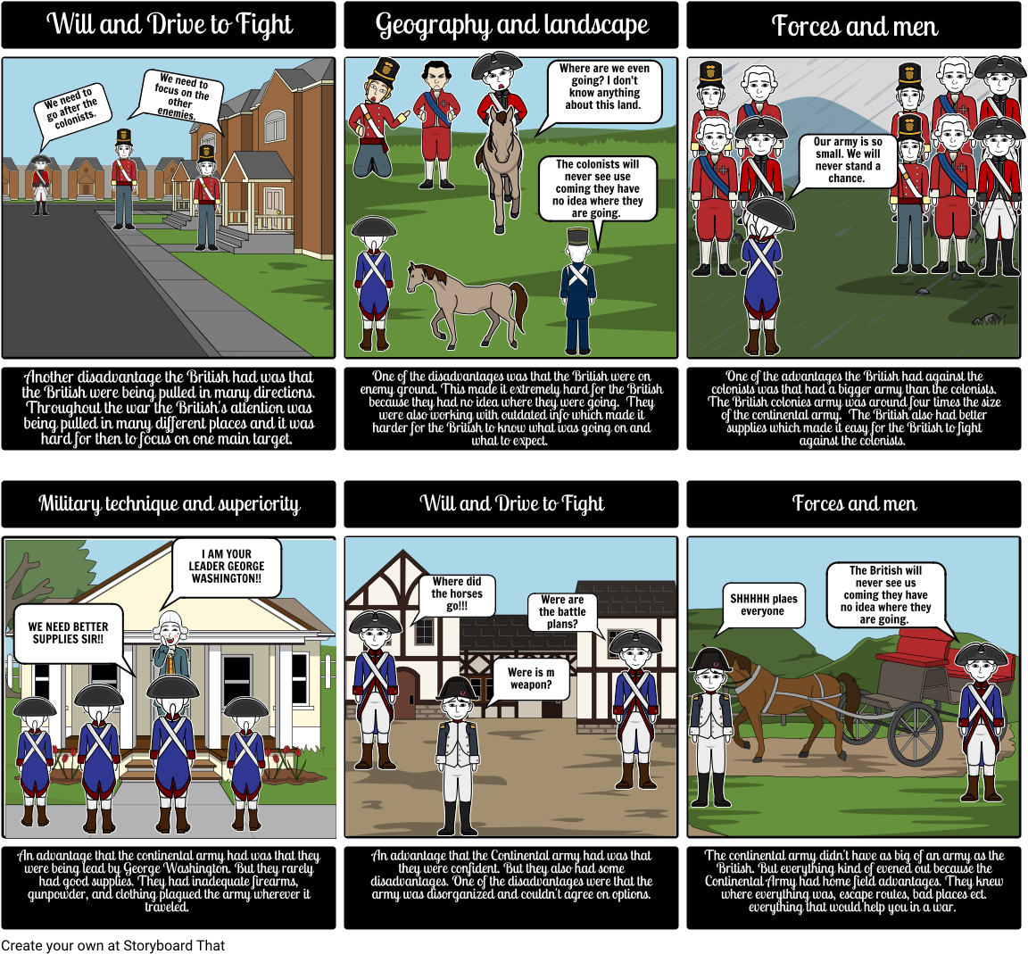 Revolutionary_ War_ Strategic_ Comparison_ Comic PNG image