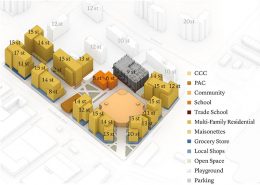 Site map of proposed new development