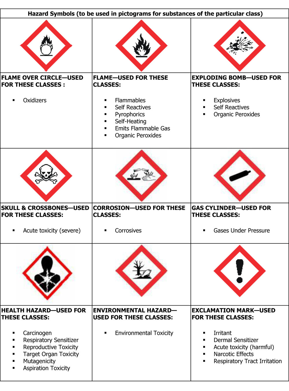 Free Msds Cliparts, Download Free Msds Cliparts png images, Free ...