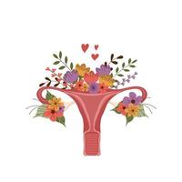 Vector abstract drawing of a healthy female uterus with flowers. Women's health concept, gynaecology, menstrual cycle, ovulation, planning, pregnancy.