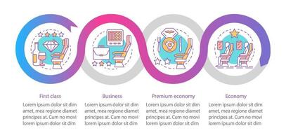 modelo de infográfico de vetor de assento de classe de viagens de aeronaves. elementos de design de apresentação de negócios. visualização de dados com quatro etapas e opções. gráfico de linha do tempo do processo. layout de fluxo de trabalho com ícones lineares