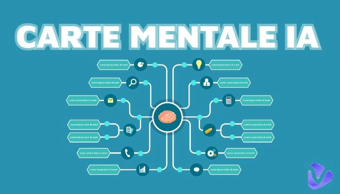 Les meilleurs 5 outils IA de carte mentale pour booster votre productivité