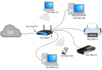 What is the Difference Between Network and Networking - Pediaa.Com