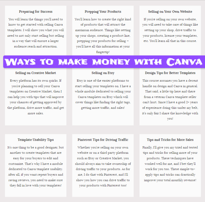 ways to make money with canva