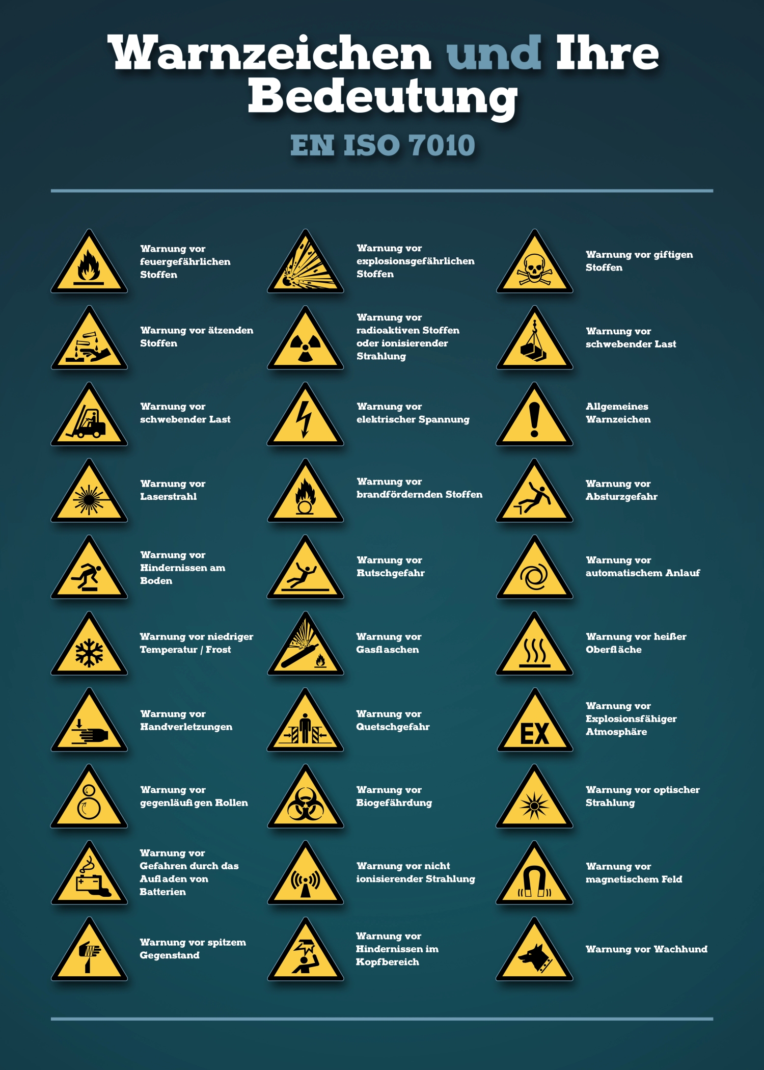 Schild Ordnen Blitz warnzeichen arbeitsschutz Regen zur Verfügung ...