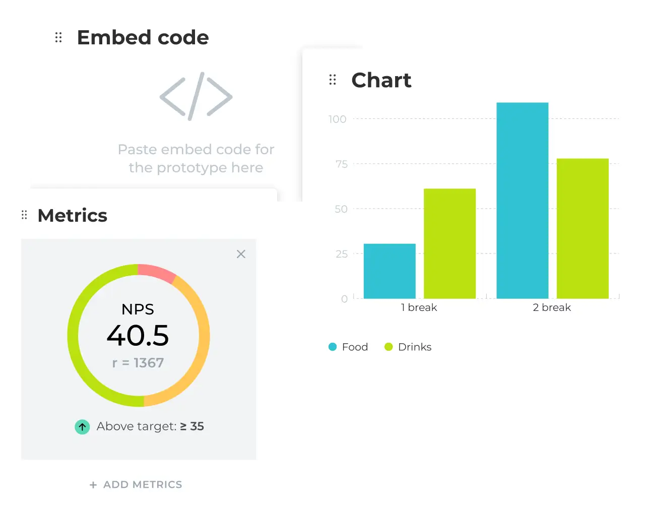 Power personas with visual and real-time data